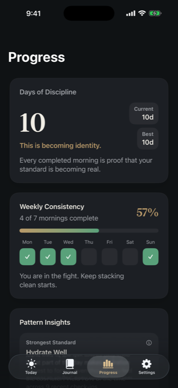 The Standard iPhone app progress screen showing days of discipline, weekly consistency, and pattern insights.